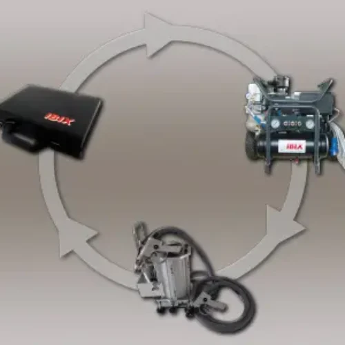 IBIX İşiniz İçin Anahtar Teslim Paket Sistem