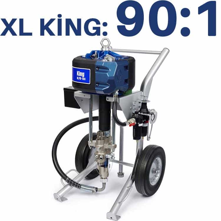Sanayi Tipi Boya Makinası Seçimi: King, XL King, SL1250, HSS9950 ve Çift Komponentli Sistemler